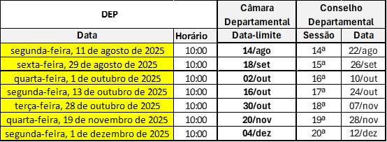 Reuniões do DEP 2025_2